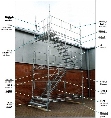 Stair Towers HAKI